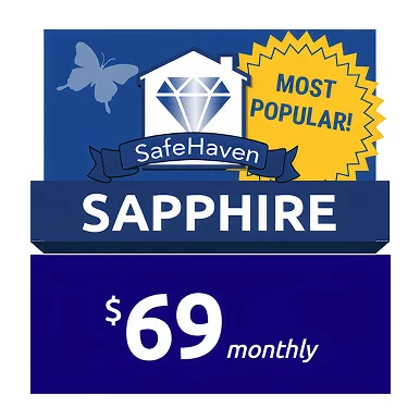 Sapphire Bundle